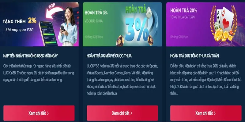 Hình ảnh các giao dịch tài chính và khuyến mãi của iwwin nhà cái